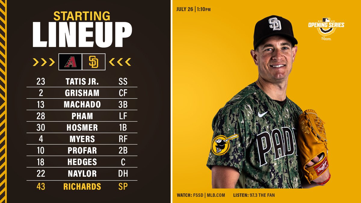 San Diego Padres on X: Breaking out the new #SDMilitary camo this  afternoon! #FriarFaithful  / X