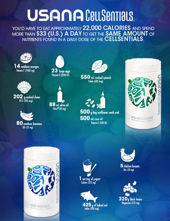 yacinch's tweet photo. Hi guys!
USANA PRODUCTS AVAILABLE IN SHARJAH UAE AND AL NAHDA DUBAI, United Arab Emirates
CELLSENTIALS, PROFLAVANOL, BIOMEGA, COQUINONE.
Limited stocks
PM me here =) or whats up +971503897185
#Dubai 
#dubailife 
#healthy 
#HealthyLiving 
#BeSafe 
"Health is Wealth!" https://t.co/5YBgACMeK8