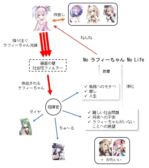 おれはいったいなにを… 