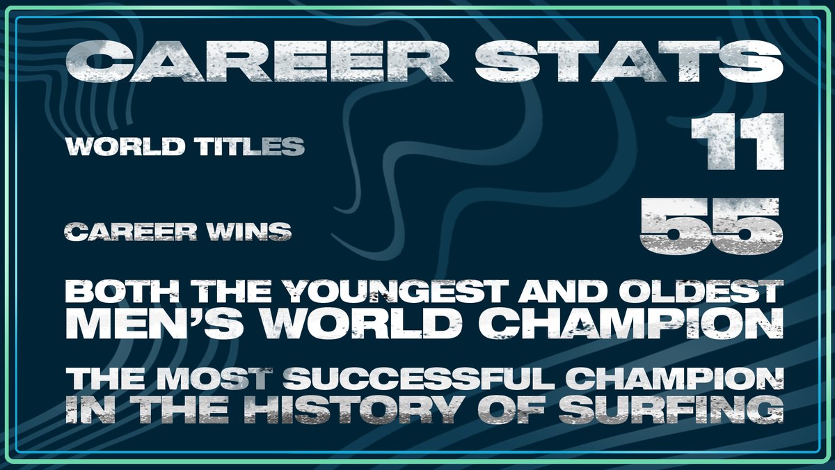 AppleTV's tweet image. .@KellySlaters’ fifth world surfing championship was a spiritual odyssey that cemented him as a legend. Listen to him tell the story in #GreatnessCode on Apple TV+. apple.co/GreatnessCode