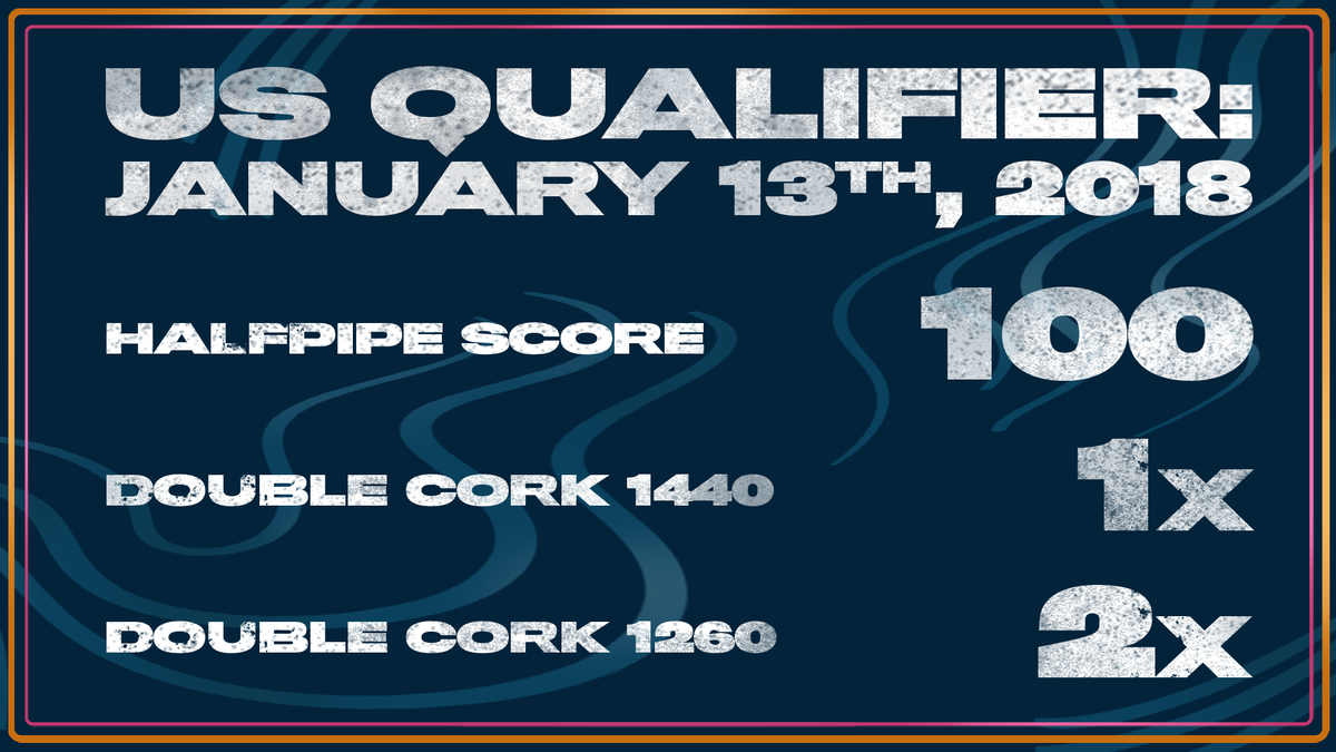 AppleTV's tweet image. .@ShaunWhite was already a superstar when a rocky performance at a U.S. qualifying event left him rattled — and then propelled him to new heights. Learn the story in #GreatnessCode on Apple TV+. apple.co/GreatnessCode