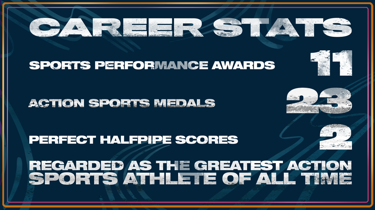 AppleTV's tweet image. .@ShaunWhite was already a superstar when a rocky performance at a U.S. qualifying event left him rattled — and then propelled him to new heights. Learn the story in #GreatnessCode on Apple TV+. apple.co/GreatnessCode