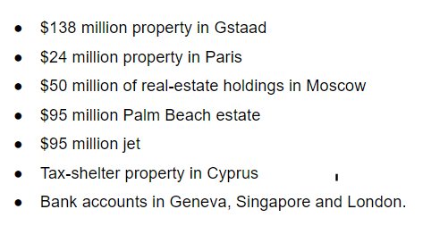 In her divorce filing, Elena Rybolovlev outlined some of holdings, including an artwork and furniture collection valued between $480 million and $800 million; offshore holdings in Cyprus, the British Virgin Islands, Panama and the Jersey Islands.  https://nypost.com/2012/01/01/from-russia-with-major-daddy-issues/