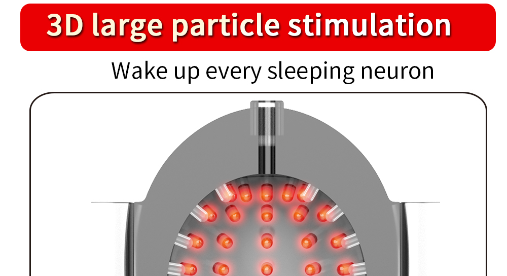 WAKE UP EVERY SLEEPING NEURON WITH 3D LARGE PARTICLE STIMULATION
