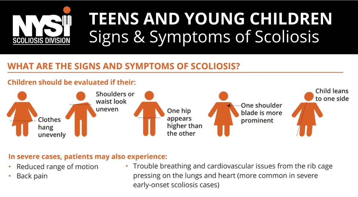 NYSPINEINST's tweet photo. Symptoms of underlying Scoliosis issues can include:
*Clothes hang unevenly on your child
*Your child’s shoulder or waist looks uneven
*One hip appears higher than the other
*One shoulder blade appears more prominent
*Child leans to one side
Learn more: https://t.co/tSel4dG1tv https://t.co/YtZbBN6X47