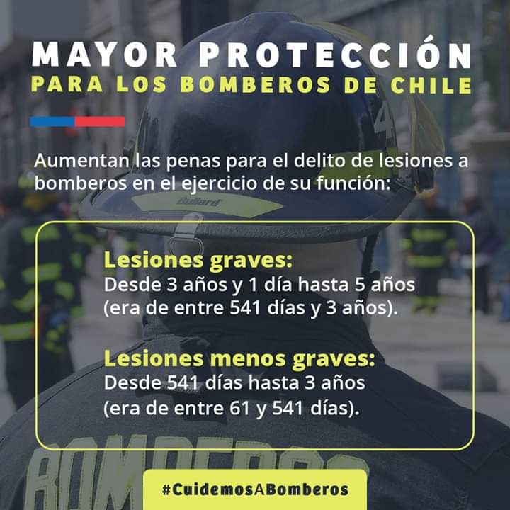 radiolaflorida's tweet photo. Hoy se dio a conocer la ley que aumenta las sanciones por Maltrato a Bomberos en el ejercicio de sus funciones. #CuidemosABomberos
.
.
.
Foto: credito. gobierno de Chile
#laFlorida #RadiolaFlorida #OngChile #COVID19 #covid19chile #QuedateEnCasa https://t.co/AmGNYXO6rV