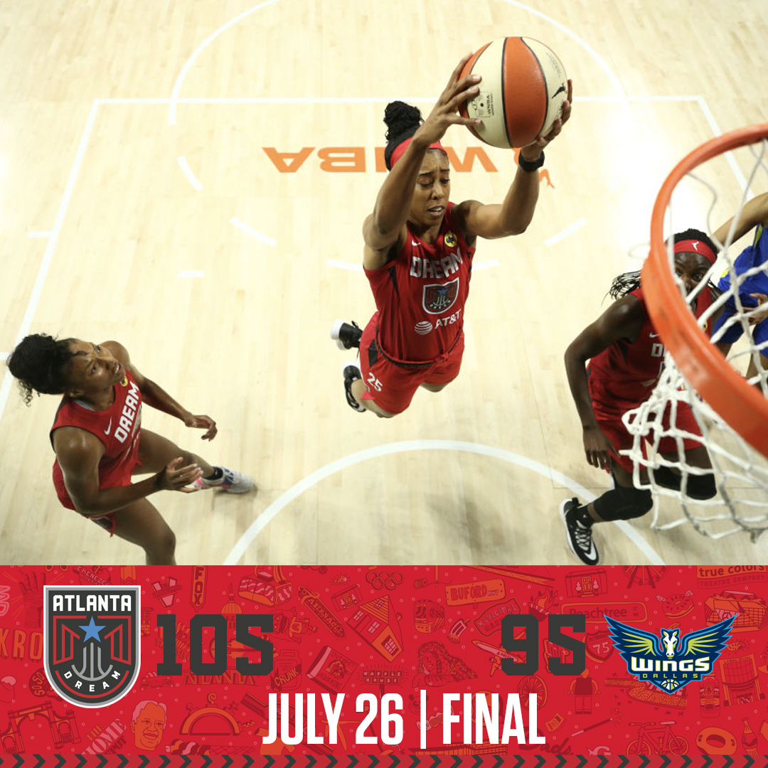 AtlantaDream's tweet photo. FINAL
We got the W!
Dream 105
Wings 95
#SayHerName #BreonnaTaylor https://t.co/NKRuoToek1