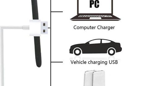 this one specifically points out that you can charge it in a car which, I mean, is convenient, sure... but now I'm just imagining they're gonna have to put a "DO NOT USE WHILE CAR IS IN MOTION" disclaimer on it.