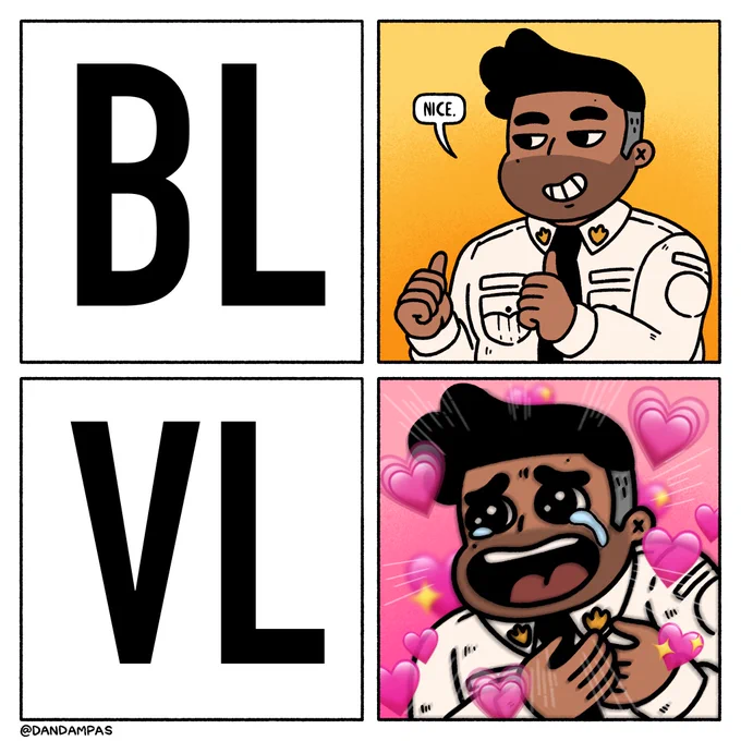 VL is lyp 