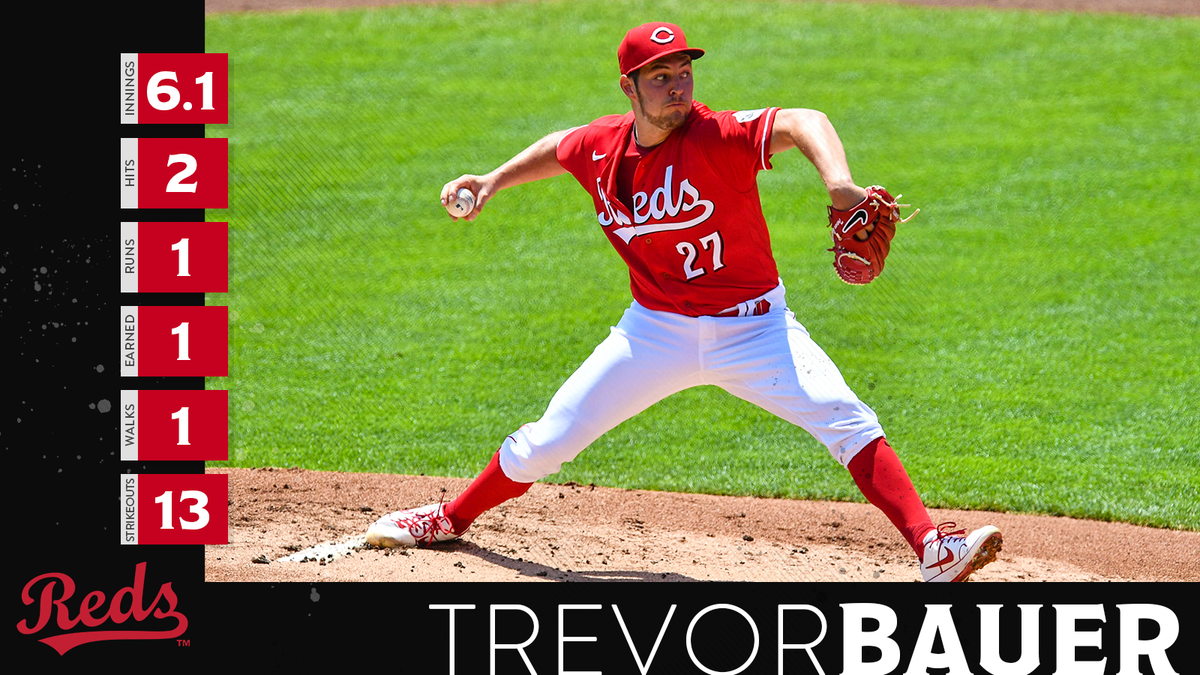 Reds's tweet photo. If you Google, 'dominance',  this stat line should be the first search result. 

#TakeTheCentral https://t.co/hStniItXWQ