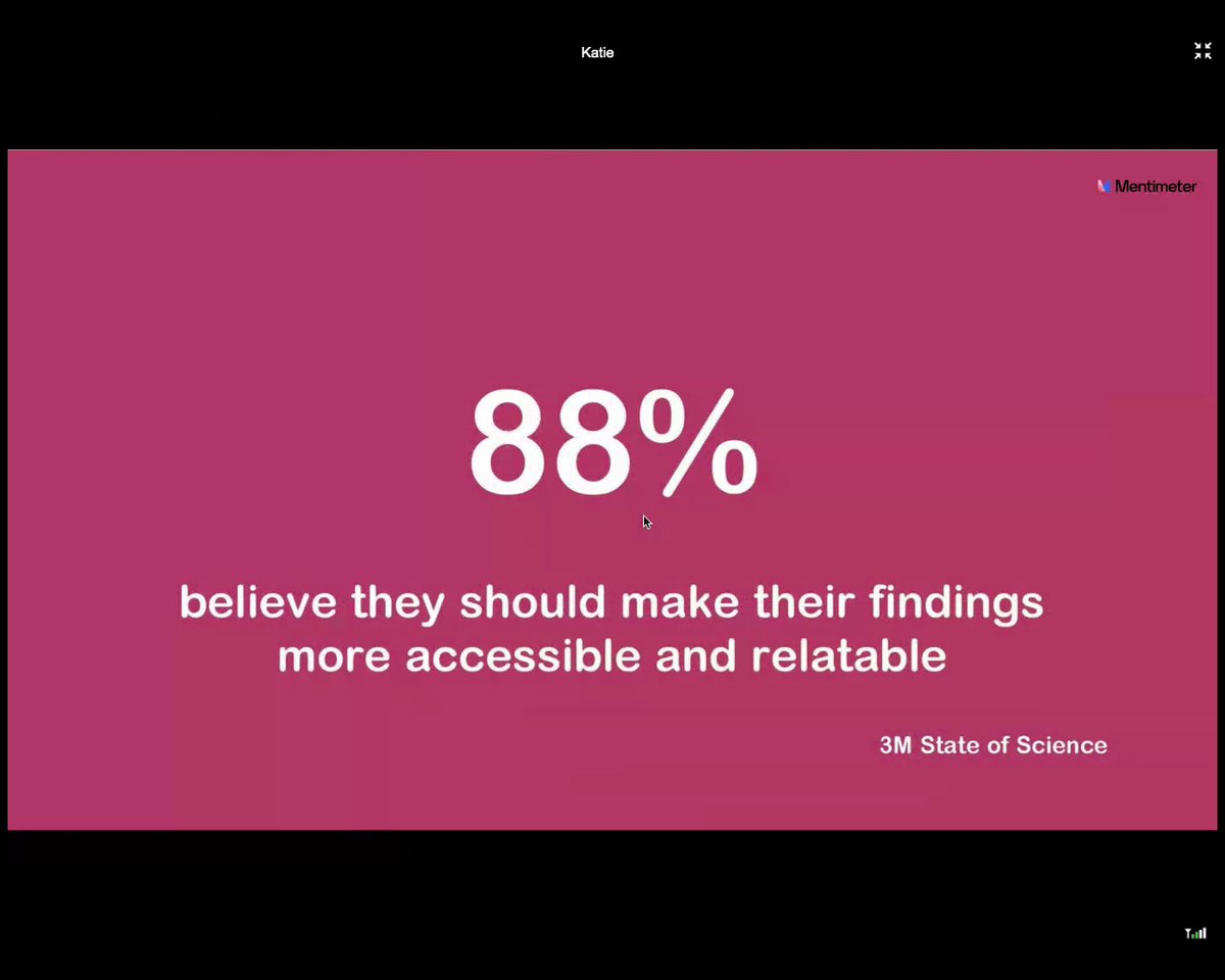 AlexGelle's tweet photo. Diving into the Science of Science Communication workshop with @nomencultured and @katiemoisse 🦄

I am familiar with @3M poll but the numbers are always striking to me.

🇨🇦 want to know more about science so WE scientists need to do better!

#CSCC20 #SciComm #AcademicChatter https://t.co/UTq7jRHzDS