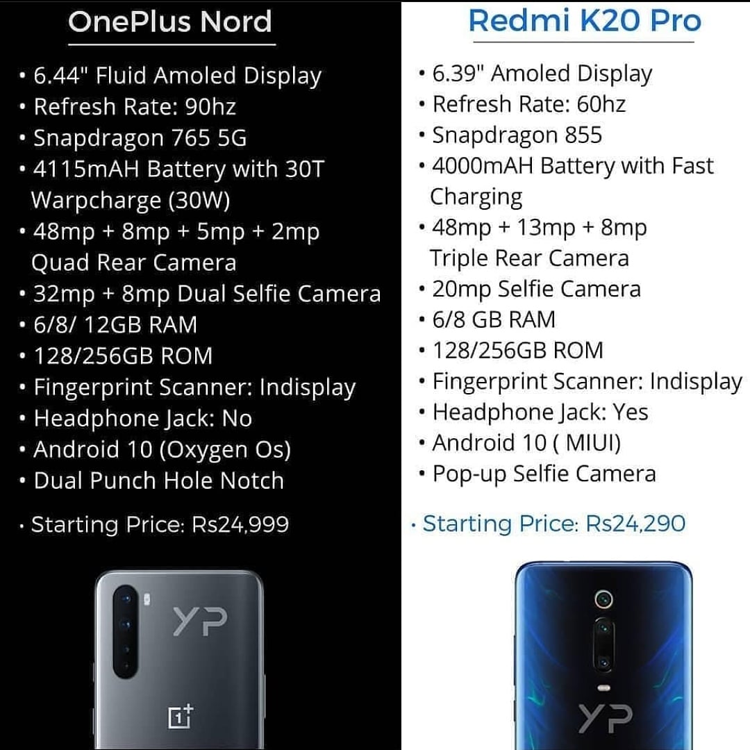 ChandanTechtalk's tweet photo. Which one works you pick between these killers ?
Comment below ππ»
Source: @_yptech_
.
.
Follow @chandantechtalks for daily tech news updates.
.
.
#oneplusnord #oneplus8 #oneplus8pro #OnePlus8Series #OnePlusHype #OnePlus #NeverSettle #OxygenOS
#TeamOnePlus #OnePlusNews https://t.co/FpbQHzKtnF