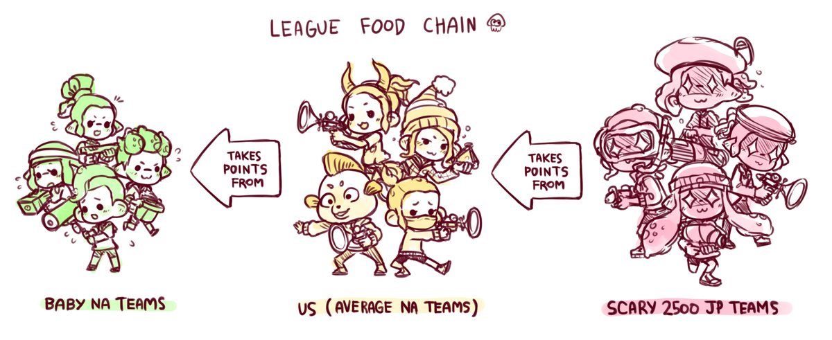 Punnybuni's tweet image. My hard-earned points are all relinquished to Japan