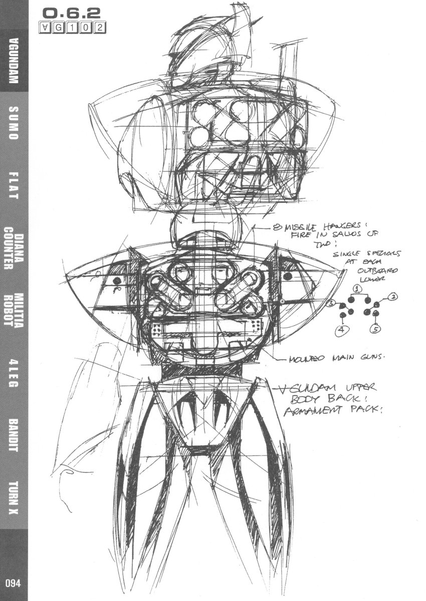 A schematic analysis of the Turn A Gundam's upper body concept. A "structural shell with two missile rack chambers", Mead breaks down many details and individual components.