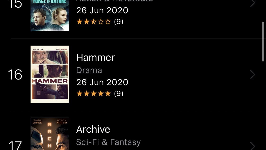 HammerTheMovie's tweet photo. One month since #HammerTheMovie was released❗️Thank you to all for supporting.  To mark the occasion the film is just 99¢ to rent now on iTunes Apple TV for a limited time 👉 https://t.co/GwgsL6ghR7 https://t.co/M9z115DmfA