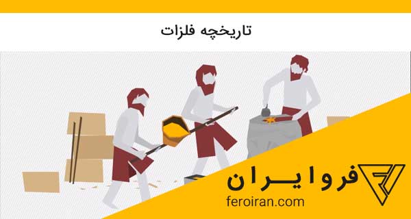 feroiran's tweet photo. تاریخچه فلزات + اینفوگرافی https://t.co/eY4cMj4PtH 
#فروایران #فروسیلیس #فروکروم #خرید_فروسیلیس #فروش_فروسیلیس #قیمت_فروسیلیس #فرومنگنز #فروسیلیکومنیزیم #فرومولیبدن #گرافیت #الکترود #فروسیلیکومنگنز #فرو��لیاژ  #lasercutting #feroiran #ferroAlloy #ferroIran #ferroSilicon https://t.co/DzmH6N20H2