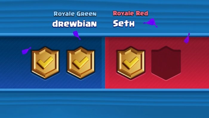 River Task: DuelBest of 3 battles between 2 players.Players join with 4 unique decks and have to win 2 battles.