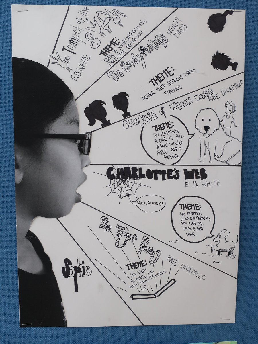2seetheglobe's tweet photo. My Grade 4s created posters to share the themes of recent books they read. #artsintegration #reading #4thgrade #4thgradereading #elementaryreading #4thgradeteacher https://t.co/tyNdwC7oZ3