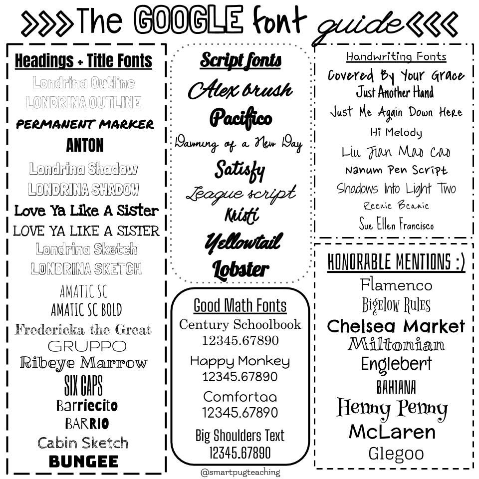 I know many of you are busy creating + editing digital resources. I figured I would repost several of my FAVORITE fonts. Which one is your favorite google font?
#GoogleEDU #googleteacher #distancelearning