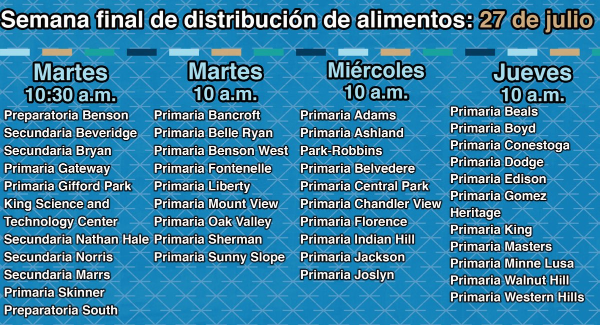 Tomorrow kicks off the final week of meal distributions. July 27 - 31.