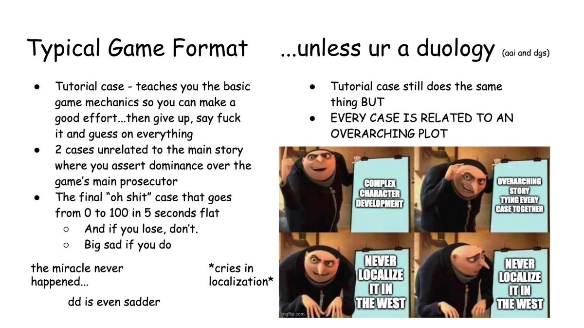 I think I spent too much time on this