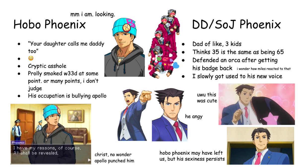 I think I spent too much time on this