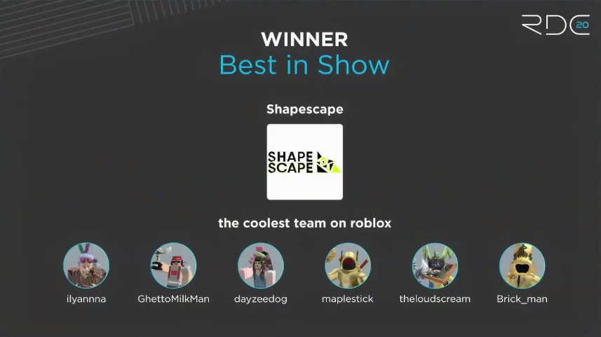 Ghettomilkman On Twitter I M Stoked I Promised Myself Last Year To Aim For At Least A Winning Place Didn T Expect To Get Best In Show Omg Robloxdev Roblox Https T Co Cldwvweail - twitter roblox rdc 2020 twitter Ghettomilkman On Twitter I M Stoked I Promised Myself Last Year To Aim For At Least A Winning Place Didn T Expect To Get Best In Show Omg Robloxdev Roblox Https T Co Cldwvweail - roblox rdc 2020 twitter