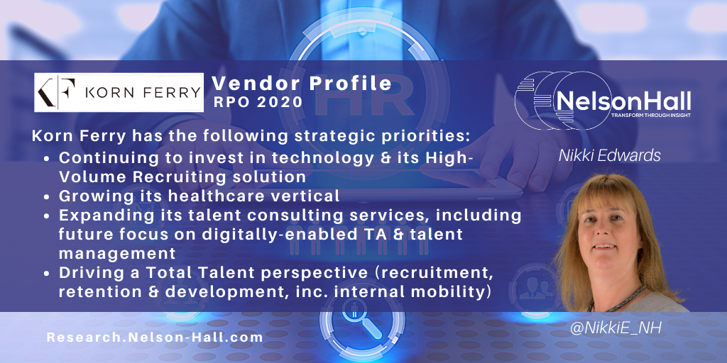 NikkiE_NH's tweet photo. The #NelsonHall #EvolutionofRPO vendor profile of @Korn_Ferry is available: https://t.co/cuDns852Fa. 2020 includes #FutureofWork #Talent Consulting, #TalentTech roadmap, #APAC + #LATAM growth. #TalentAcquisition #RPO #TotalTalent #HR @NHInsight https://t.co/jqgRrMC2Dr