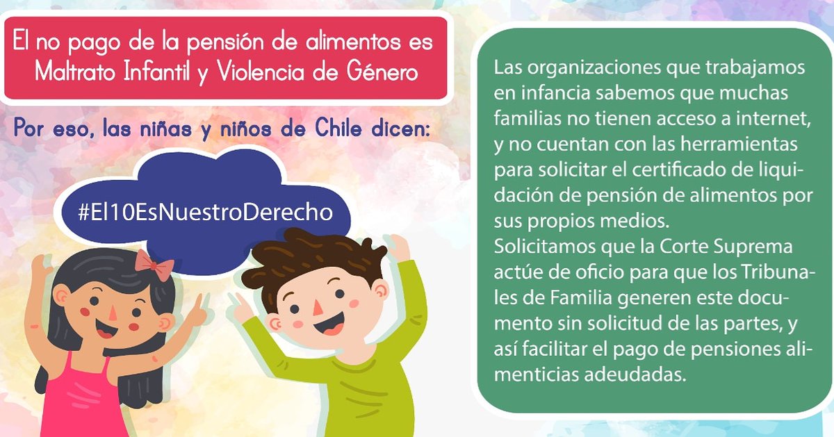 Infancia_Chile's tweet photo. Las mamás/papás q no tengan internet o no sepan como acceder a pag, poder judicial, podrían quedar sin la retención del 10% de AFP de pensiones de alimentos. Pidamos a Corte Suprema que actúe de oficio para que los Juzgados de Familia emitan los certificados
#El10EsNuestroDerecho https://t.co/2YXQ7nlD4l