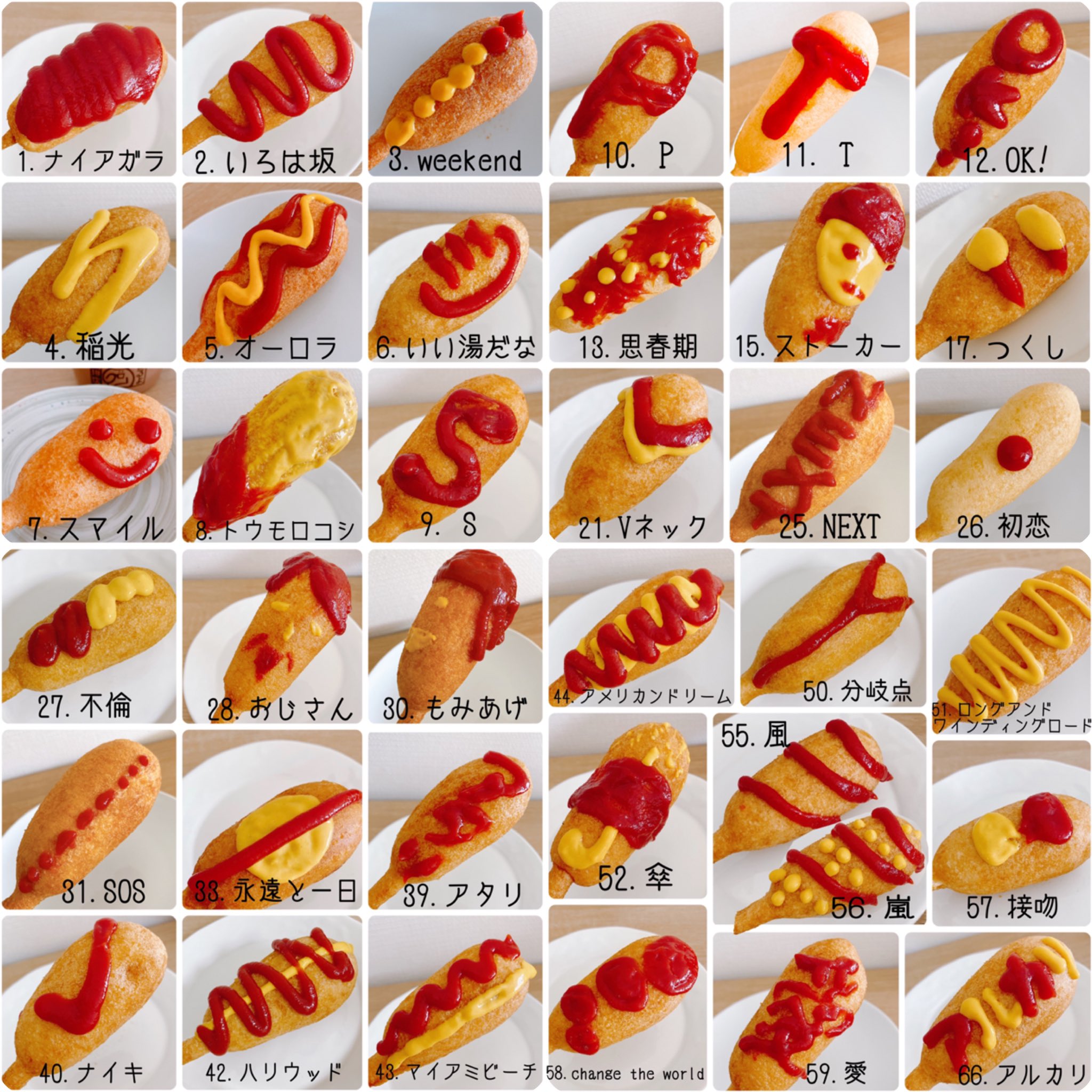 تويتر もこもこのターン على تويتر アメドクまとめ ひとつにしたほうが見やすいですね 現在37種類 気に入ったかけ方があったらぜひやってみてください アメリカンドッグのケチャップのかけ方66 日本アメリカンドッグ協会 アーガイルの憂鬱