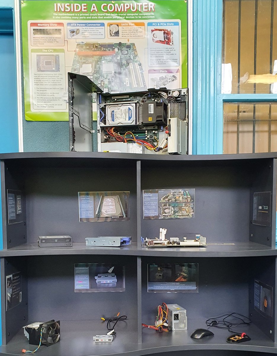 Computer Museum display.

 Helping students understand the different parts of the computer. 

<a href="/rosehillps/">Rosehill PS</a>