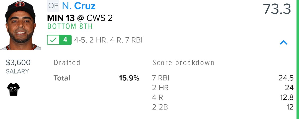 Nelson Cruz what a beast 🦾