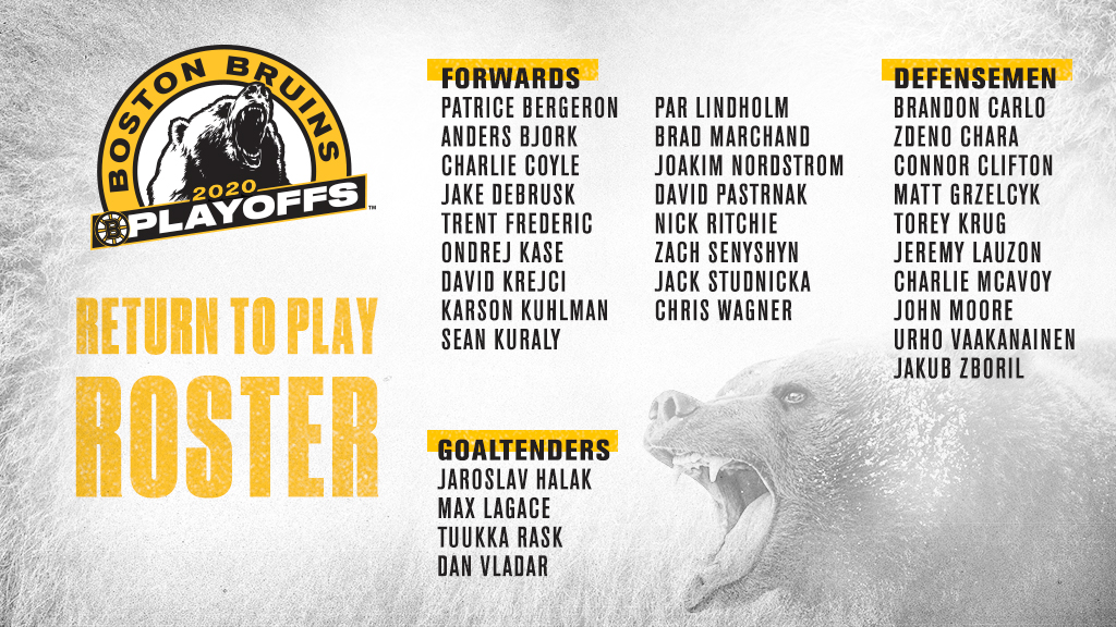 NHLBruins's tweet photo. This is who's headed to Toronto.

#StillHungry | #NHLBruins https://t.co/vKxmYabKoO
