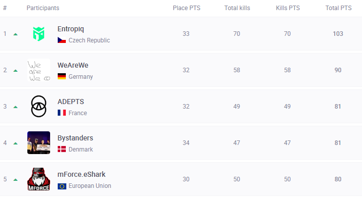 ItzzChrizZ tweet media