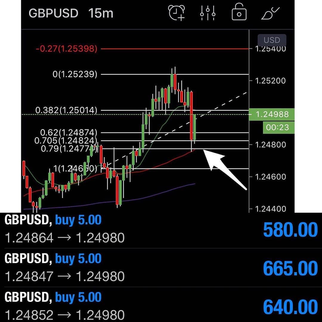 Jessie03043855's tweet photo. Don’t let it bring you down join my team today and start winning #forexprofit #trading #investing #fxlifestyle #fx #forexsignals #forextrader #forextrading #forex #forexlifestyle #forexeducation #forexlearning #forexprofit #trading #investing #fxlifestyle #stocks #forex #stock https://t.co/6hxL3tPxCS