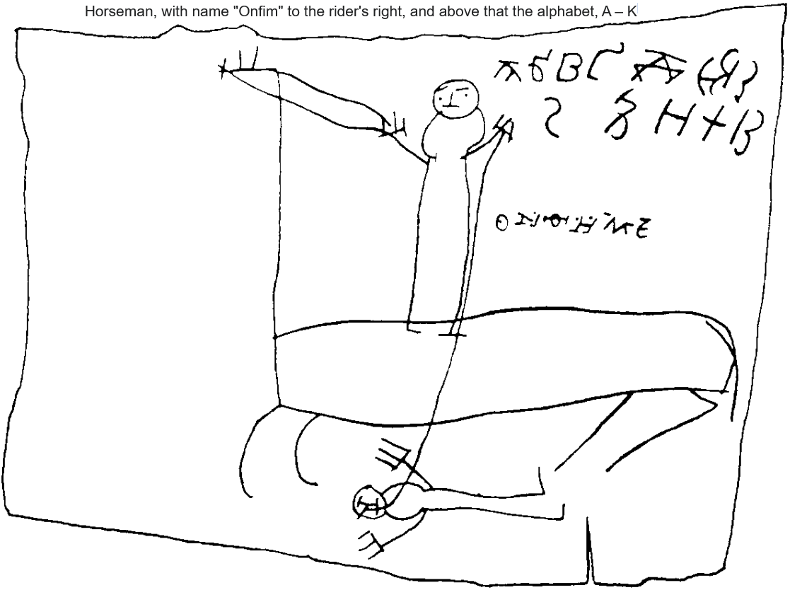 RusEmbUSA's tweet photo. 📸 Meet the earliest known children's drawings in existence. Onfim was a boy who lived in #Novgorod in the 13th century. He left his notes and homework exercises scratched in soft birch bark #beresta, which was preserved in the clay soil of @NovgorodRus. He was six at the time. https://t.co/hcGVodLZsp
