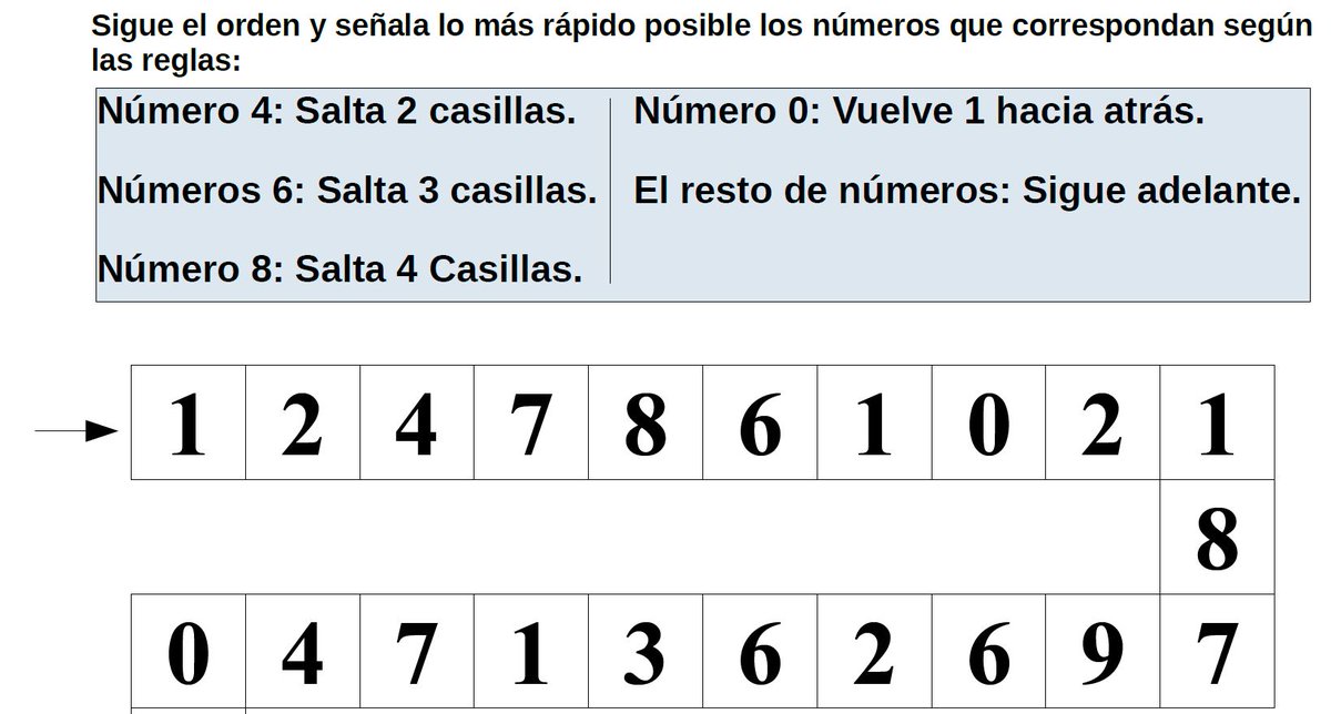 ✅ Ejercicios de Estimulación Cognitiva para hoy,
En nuestra página Web podréis encontrar el calendario de ejercicios que han preparado nuestros terapeutas para el día de hoy.
Pulsa en este enlace para acceder al calendario de ejercicios
👉 parkinsonelche.es/calendario-sem…