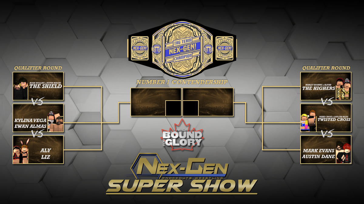 NGKWRoblox's tweet photo. AUG 2ND. | TAG TEAM CHAMPIONSHIPS!

@Lvzzyy &amp; @AlyRaliz vs @sweetgelics &amp; @EAlexanderRBLX vs @rosiee_2 &amp; @JustinnIX22 

@YaOnlyMarrOnce &amp; @BoujeeAli vs @LivRoycee &amp; #NickyCross vs @AustinDaneee &amp; @xMxarkxEvans 

Only two teams will advance to the Tag Team Championship N1C!

#NGKW https://t.co/wkpdiHvWop