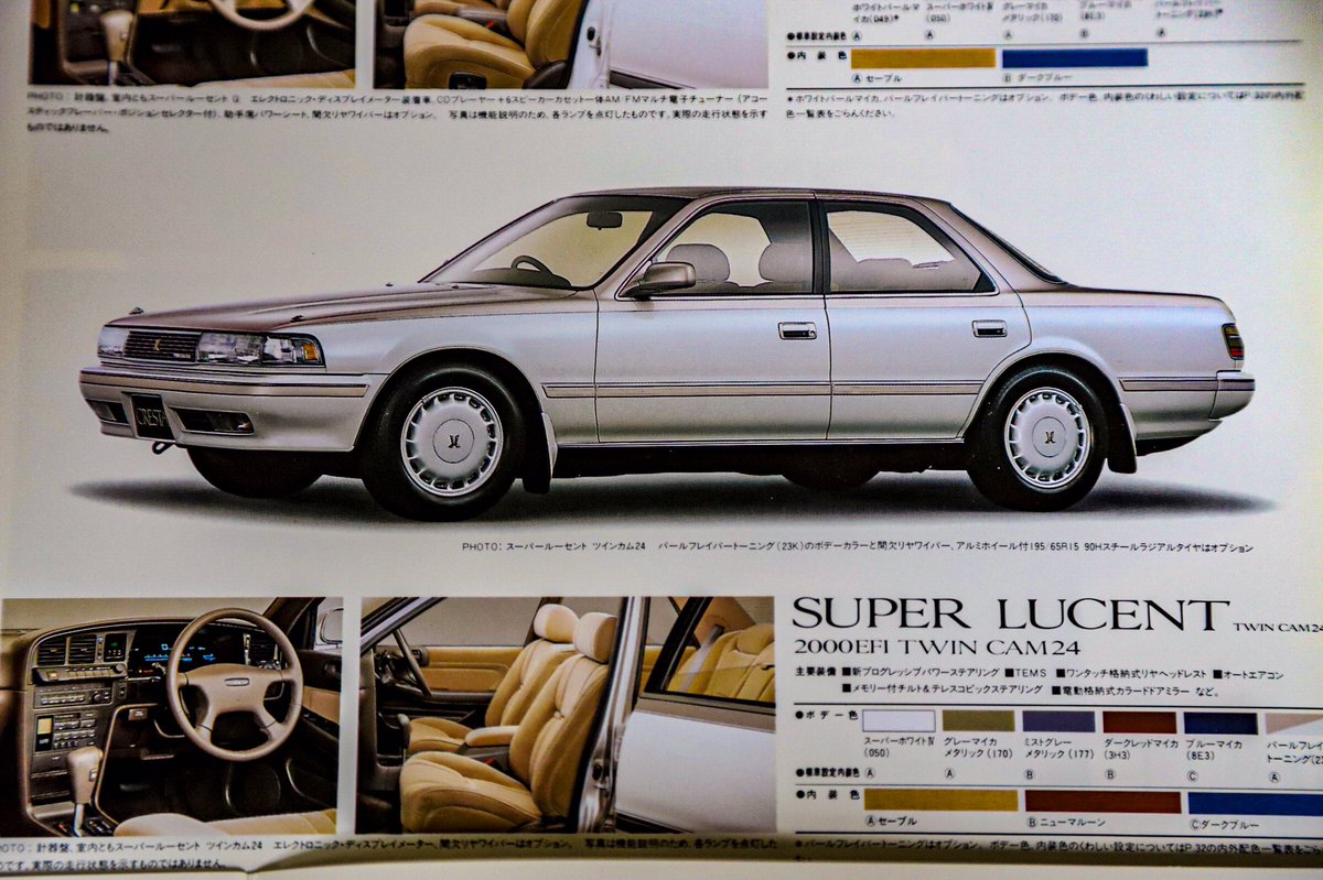 パールフレイバートーニング(23K) GX81クレスタの専用カラーでウォーム