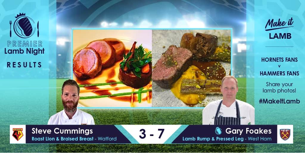 QSM Beef and Lamb tweet media