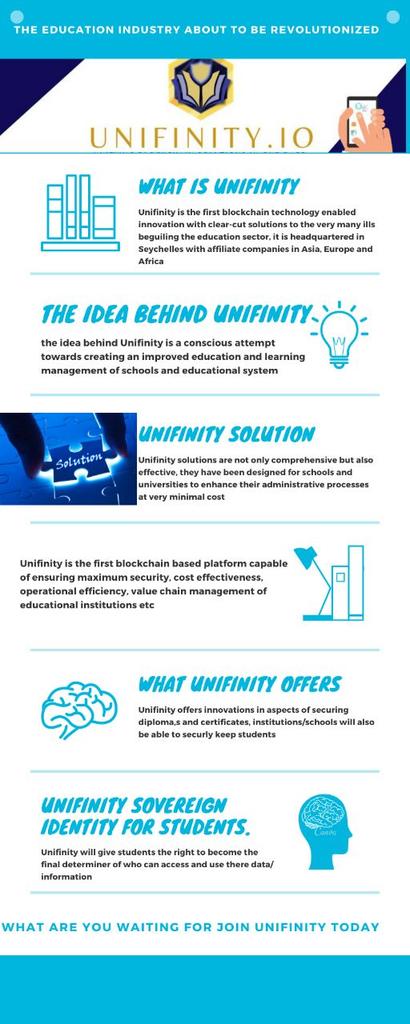 cheskydx's tweet image. #Unifinity #Blockchain #Education