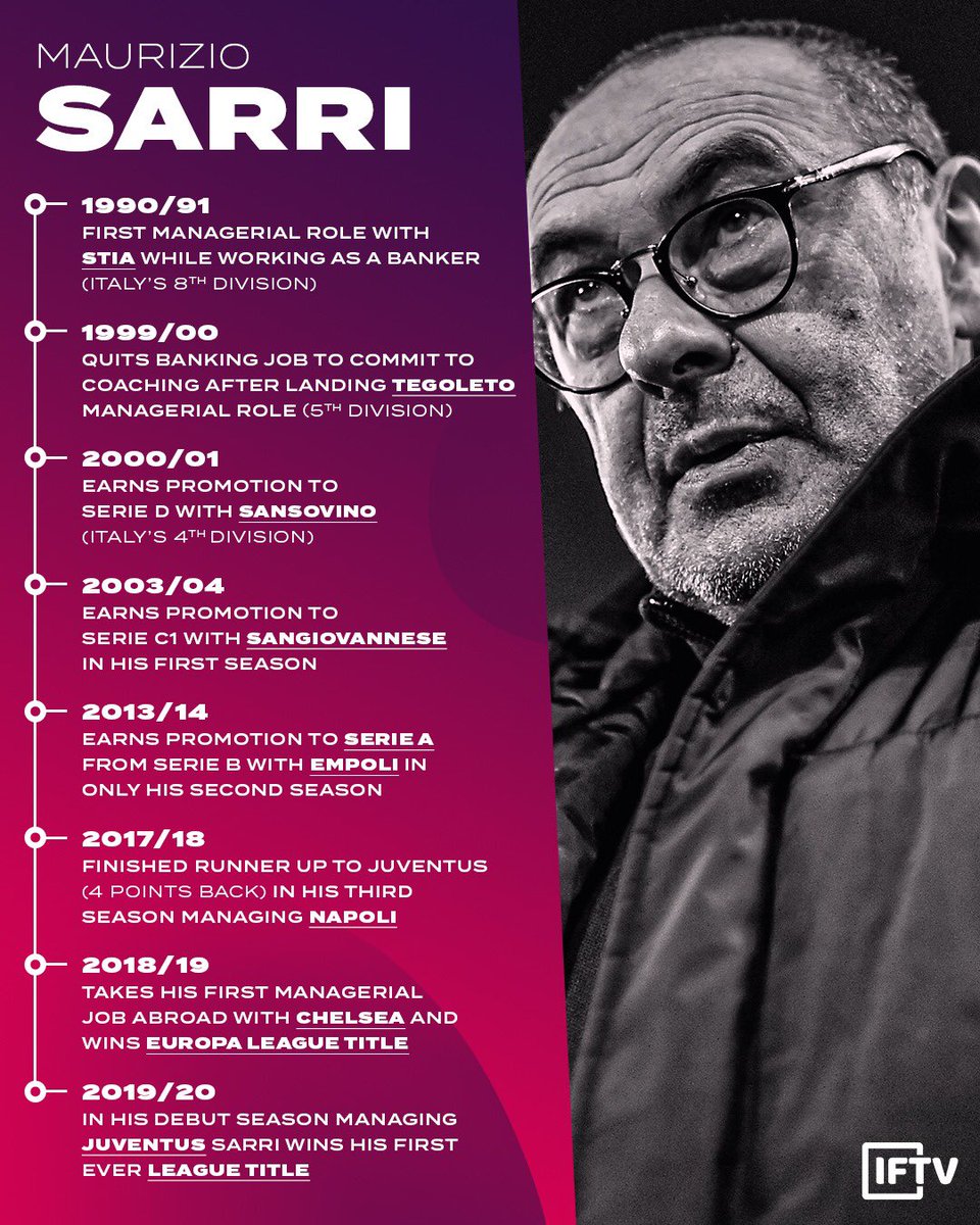IFTVofficial's tweet photo. Maurizio Sarri’s journey to the TOP of Italian football is absolutely INSANE.

From the 8th division while working as a banker in 1990, to CHAMPION of the top flight 30 yrs later. One of the craziest journeys for a coach in football history.

Inspirational. Happy for Maurizio ❤️ https://t.co/HCiuNHK56K