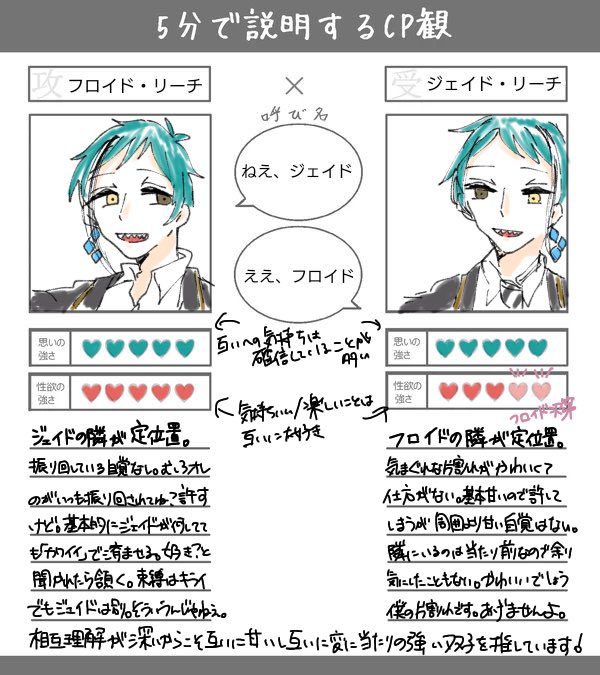 5分CP観、フロジェイでやりました?テンプレお借り致しました、ありがとうございます?? 