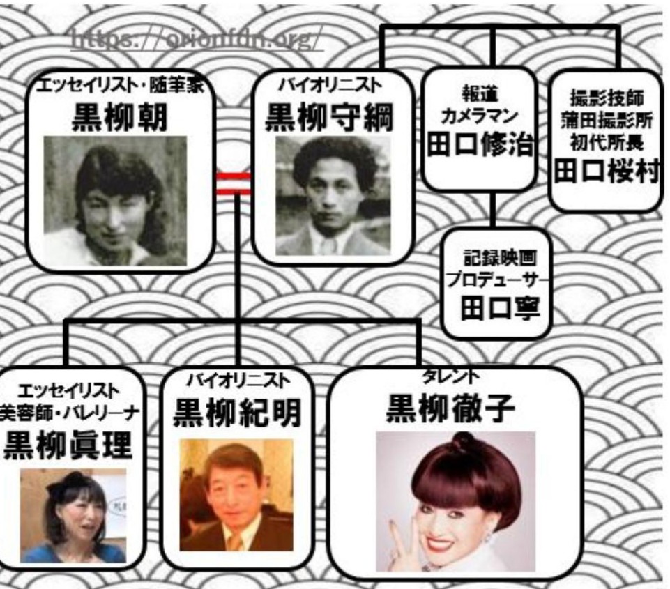 True 黒柳徹子の実子 黒柳貴之 たかし 戸籍上は弟 もjal123で亡くなっている話がありますが 情報は隠されています 黒柳徹子は 田布施人脈と関係がある 徹子の部屋プロデューサー 田川一郎 出身地 山口県熊毛郡田布施町 寛仁親王も番組出演あり True 黒柳徹子の実子 黒柳貴之 たかし 戸籍上は弟 もjal123で亡くなっている話がありますが 情報は隠されています 黒柳徹子は 田布施人脈と関係がある 徹子の部屋プロデューサー 田川一郎 出身地 山口県熊毛郡田布施町 寛仁親王も番組出演あり