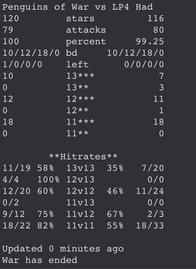 Takumi O Su Shi T Twitter