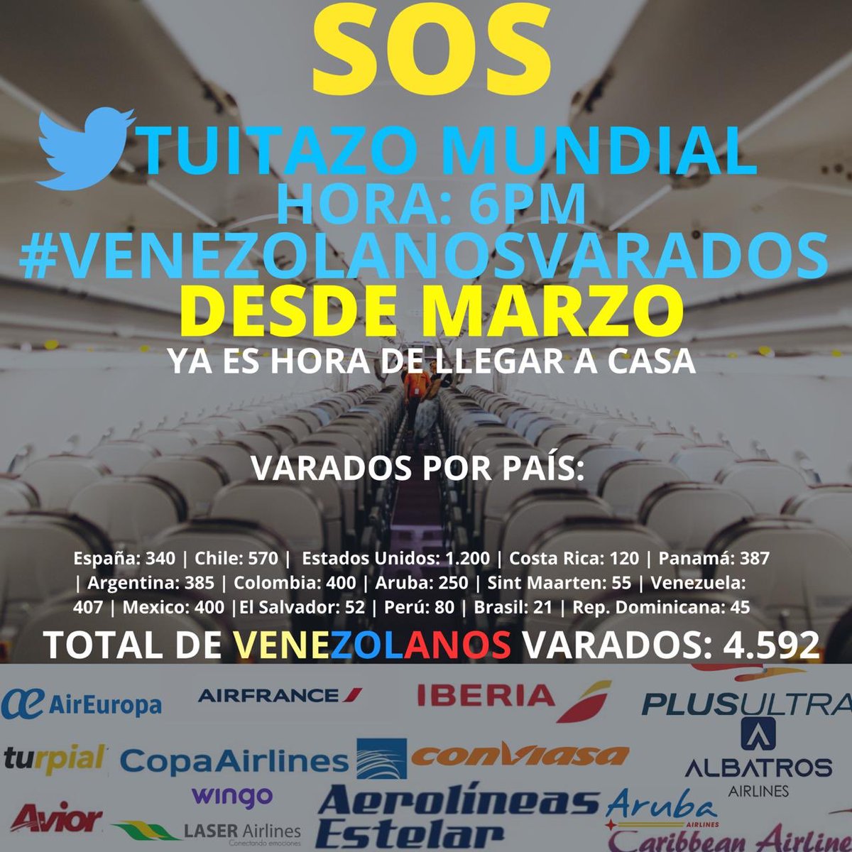 venezolanosvar4's tweet photo. Nos encontramos en Brasil, estamos resguardados del Covid-19. Necesitamos volver a casa. 
Solicitamos a las autoridades competentes:
1. Cronograma de vuelos humanitarios 
2. Cuarentena docimicilar con la prueba del Covid-19 PCR negativa https://t.co/tzxTtSlB4c
