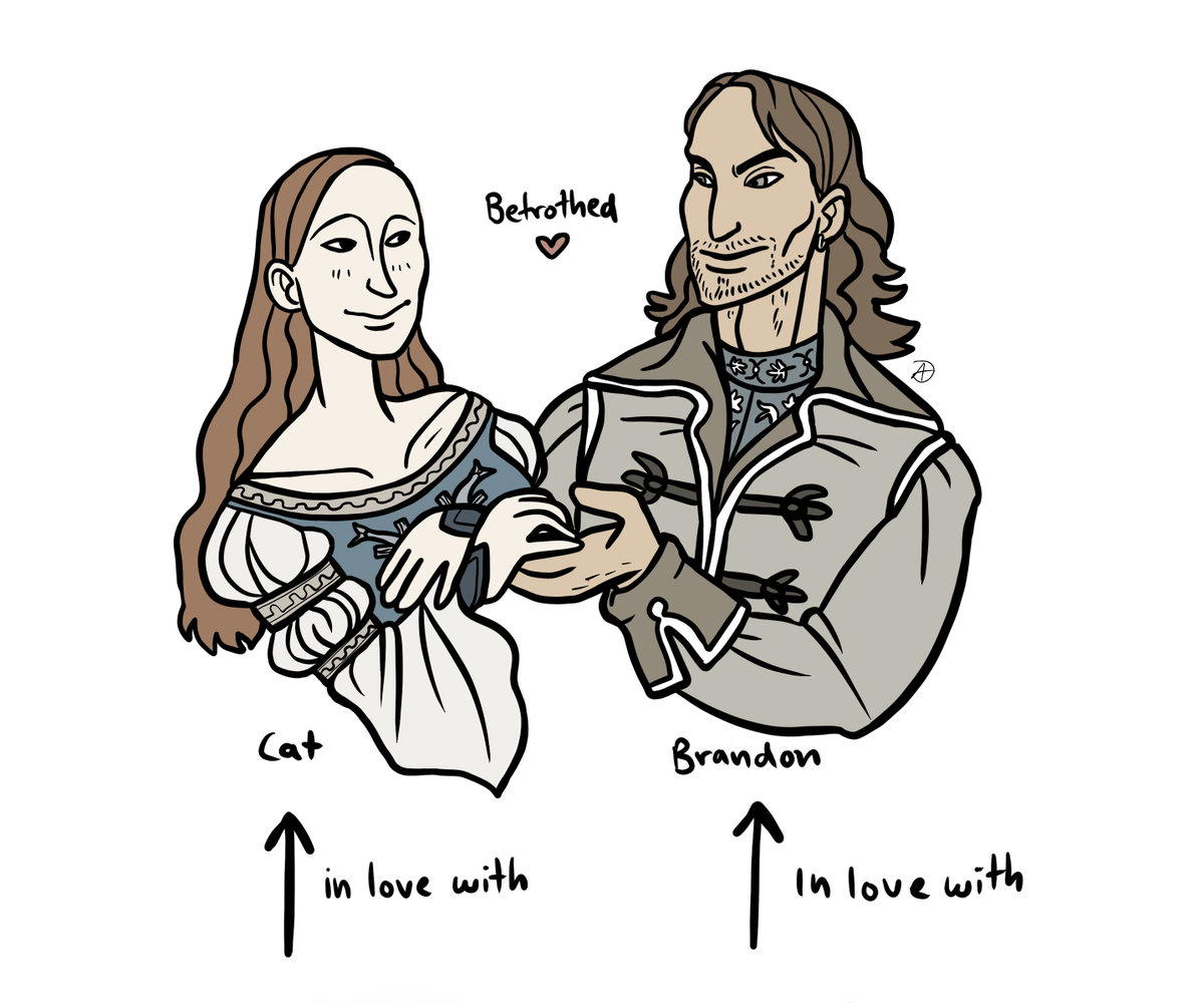 amueliart's tweet photo. jumping off an ask from tumblr, this sort of weird.. shipping ladder.... thought it was interesting how we have like two layers of spares here, feels like im setting them up on a  blind date #ASOIAF https://t.co/TuTOwG90nf