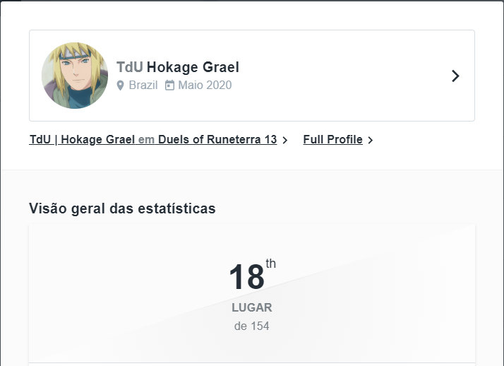 HokageGrael's tweet photo. Foi por muito pouco! Top 18 no Duels of Runeterra desse final de semana.
Mas estou satisfeito com a evolução que estou conseguindo no @RuneterraBrasil ao decorrer das semanas!
Os treinos e estratégias estão fazendo a diferença!
Muito obrigado a todos pelo apoio!
#GoTDU https://t.co/PO6ovB6u6X