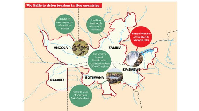 WstLondonGarden's tweet photo. The spectacular #VictoriaFalls or Mosi-oa-Tunya; which means the #SmokeThatThunders, carries a lot of #Angola, #Botswana, #Namibia, #Zambia & #Zimbabwe’s tourism hopes https://t.co/gFqSuOUa1b as the linchpin to these fragmented & financially stressed economies. #PostCovidRecovery https://t.co/NjWr5RV0fZ