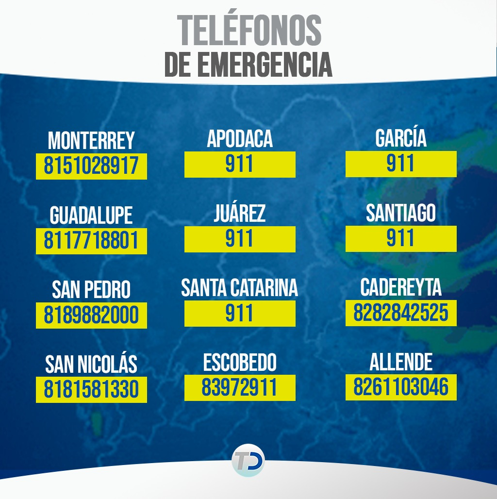 telediariomty's tweet photo. 🔵#ATENCIÓN🔵

Te compartimos los números de emergencia ante cualquier situación de riesgo https://t.co/7lUyQaJVD4